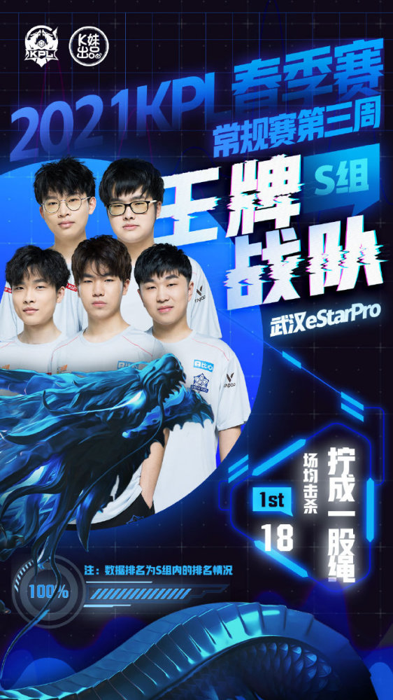 地方的参赛 地方的参赛