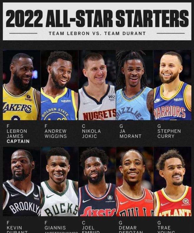 最佳平衡点 最佳平衡点