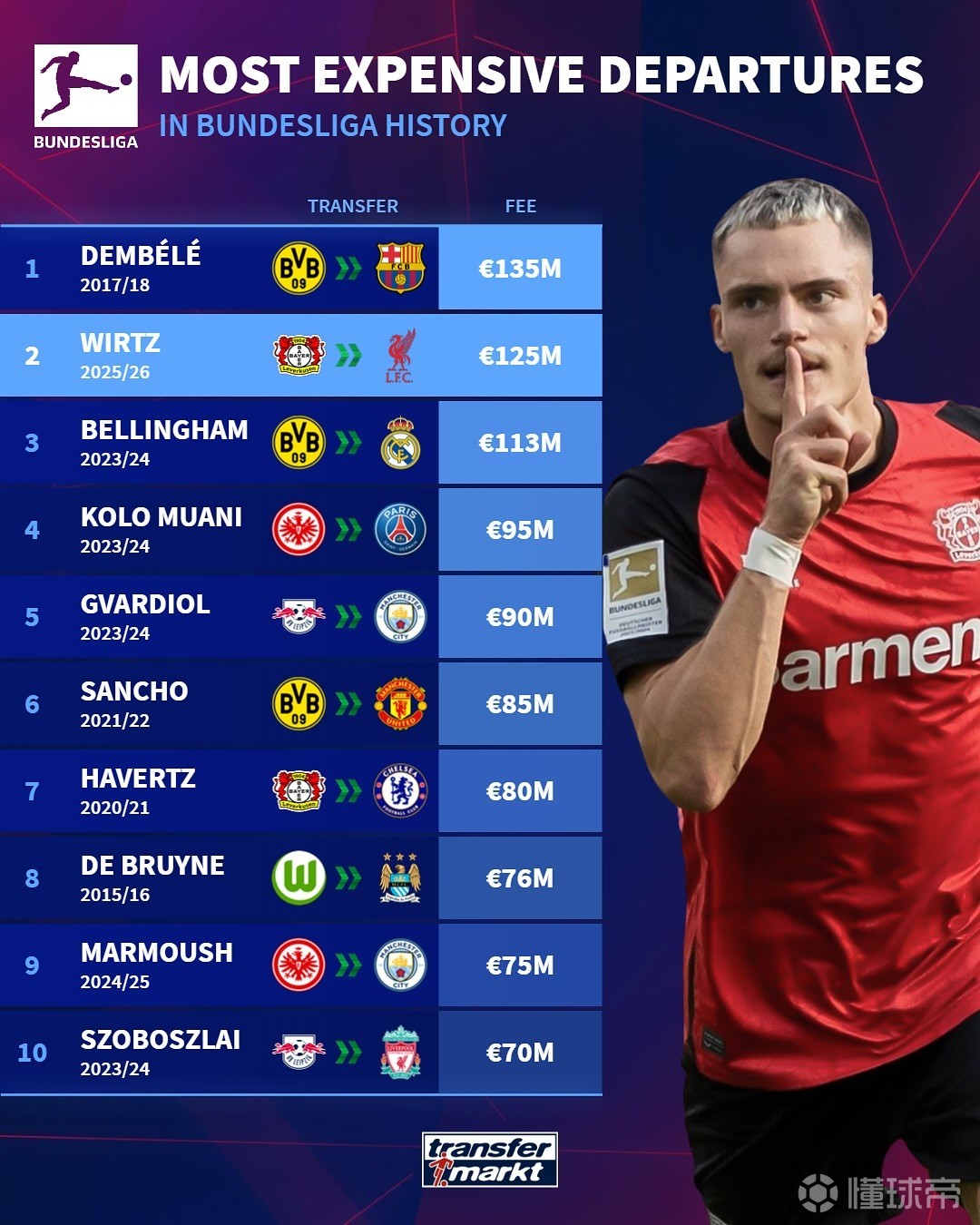 与伊加的对 与伊加的对