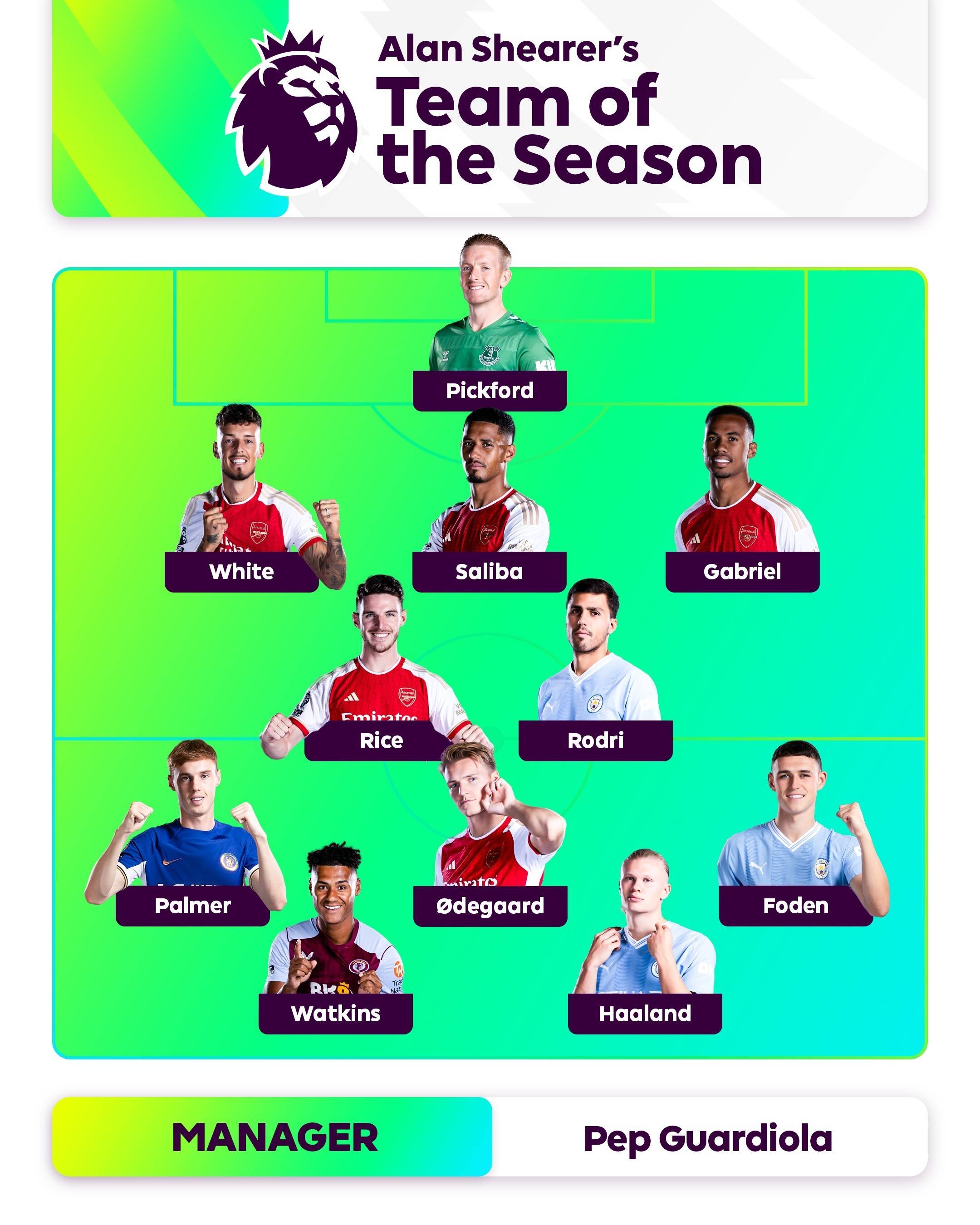 项消耗在无 项消耗在无