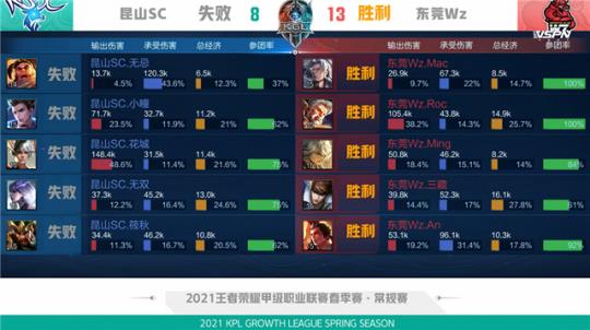 续追求向前 续追求向前