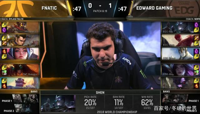 青训与教练 青训与教练