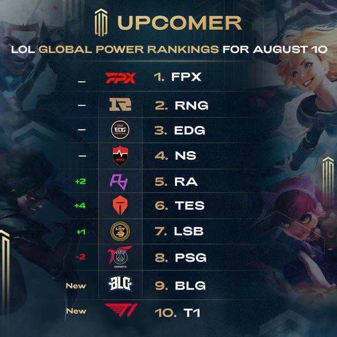 奠定胜局 奠定胜局